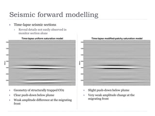 Seismic forward modelling
 Geometry of structurally trapped CO2
 Clear push-down below plume
 Weak amplitude difference at the migrating
front
 Time-lapse seismic sections
 Reveal details not easily observed in
monitor section alone
 Slight push-down below plume
 Very weak amplitude change at the
migrating front
Time-lapse uniform saturation model Time-lapse modified-patchy saturation model
 
