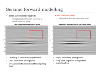 Seismic forward modelling
 Geometry of structurally trapped CO2
 Clear push-down below plume
 Weak amplitude difference at the migrating
front
 Time-lapse seismic sections
 Reveal details not easily observed in
monitor section alone
 Slight push-down below plume
 Very weak amplitude change at the
migrating front
Time-lapse uniform saturation model Time-lapse modified-patchy saturation model
Clean sandstone model
 Potential for detecting a migrating front?
 