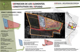 ORDENANZA LOCAL RECOLETA