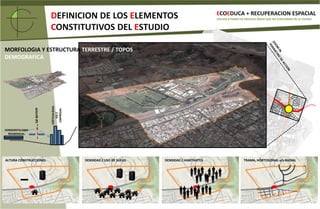PERIMETRO DEL ESTUDIOECOEDUCA + RECUPERACION ESPACIALDEFINICION DEL POLIGONOVOLVER A PONER EN SERVICIO ÁREAS QUE NO FUNCIONAN EN LA CIUDADPOLIGONO DE INCIDENCIAZOOM OUT POLIGONO DE INCIDENCIADEMOGRAFICOEL BOSQUEVESPUCIO NORTEDENSIDADESRINC. EL SALTOEL GUANACOEL SALTOPOLIGONO DE ACCIONAV RECOLETALOS ZAPADORESPEDRO DONOSOUSOS DE SUELOGEOGRAFICOVICTOR CUICCUINVIALES / AVENIDASVALLE / CERRO