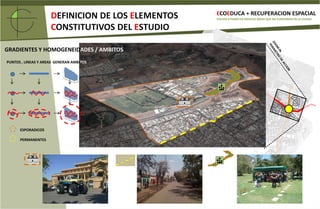 ECOEDUCA + RECUPERACION ESPACIALDEFINICION DEL POLIGONOVOLVER A PONER EN SERVICIO ÁREAS QUE NO FUNCIONAN EN LA CIUDADPOLIGONO DE ACCIONZOOM INPERIMETRO DE ACCIONCANAL HUECHURABAVESPUCIO NORTEAV SANTA CLARALIMITE CEMENTERIO AREAS AGRICOLASEL SALTOBORDE DEL CERROSANTA ANAAV LOS ZAPADORES