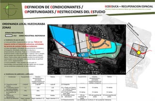 EMPLAZAMIENTO: DE ORIENTE A PONIENTE, EN AMBOS SENTIDOS.