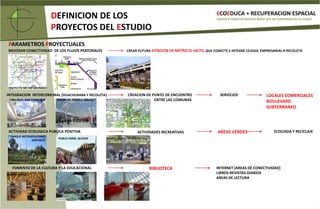 TIPO DE CONSTRUCCIÓN: CANALES DE REGADÍO, CHACRAS, AUTOPISTA