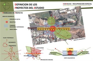 EMPLAZAMIENTO: PONIENTE A ORIENTE, DE NORTE A SUR, POR BORDE CERRO COTA 500 msnm.
