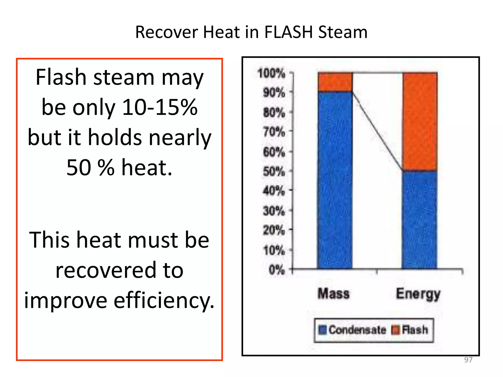 97
Recover Heat in FLASH Steam
Flash steam may
be only 10-15%
but it holds nearly
50 % heat.
This heat must be
recovered to
improve efficiency.
 