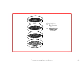 /mydocuments/adp/npti/auxyConsmn. 113
 