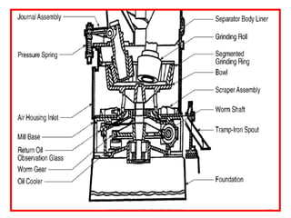 /mydocuments/adp/npti/auxyConsmn. 114
 