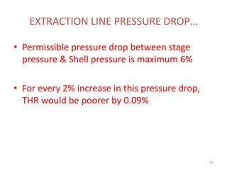 EXTRACTION LINE PRESSURE DROP…
• Permissible pressure drop between stage
pressure & Shell pressure is maximum 6%
• For every 2% increase in this pressure drop,
THR would be poorer by 0.09%
61
 