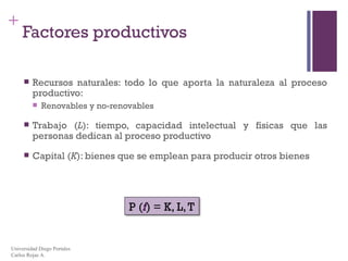 Factores productivos Recursos naturales: todo lo que aporta la naturaleza al proceso productivo: Renovables y no-renovables Trabajo ( L ): tiempo, capacidad intelectual y físicas que las personas dedican al proceso productivo Capital ( K ): bienes que se emplean para producir otros bienes Universidad Diego Portales Carlos Rojas A. 
