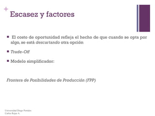 Escasez y factores El costo de oportunidad refleja el hecho de que cuando se opta por algo, se está  descartando  otra opción Trade-Off Modelo simplificador: Frontera de Posibilidades de Producción (FPP) Universidad Diego Portales Carlos Rojas A. 