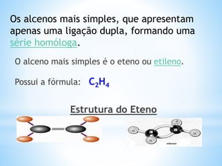O alceno mais simples é o eteno ou etileno.
Possui a fórmula: C2H4
Estrutura do Eteno
Os alcenos mais simples, que apresentam
apenas uma ligação dupla, formando uma
série homóloga.
 