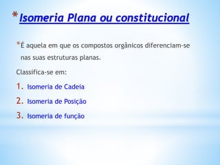 *Isomeria Plana ou constitucional
*É aquela em que os compostos orgânicos diferenciam-se
nas suas estruturas planas.
Classifica-se em:
1. Isomeria de Cadeia
2. Isomeria de Posição
3. Isomeria de função
 