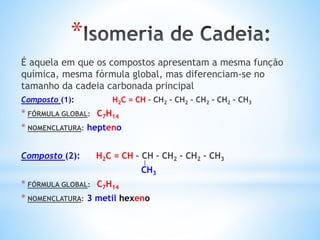 *
É aquela em que os compostos apresentam a mesma função
química, mesma fórmula global, mas diferenciam-se no
tamanho da cadeia carbonada principal
Composto (1): H2C = CH – CH2 – CH2 – CH2 – CH2 – CH3
* FÓRMULA GLOBAL: C7H14
* NOMENCLATURA: hepteno
Composto (2): H2C = CH – CH – CH2 – CH2 – CH3
CH3
* FÓRMULA GLOBAL: C7H14
* NOMENCLATURA: 3 metil hexeno
 