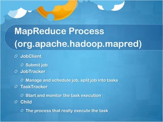 MapReduce Process
(org.apache.hadoop.mapred)
JobClient
Submit job
JobTracker
Manage and schedule job, split job into tasks
TaskTracker
Start and monitor the task execution
Child
The process that really execute the task
 