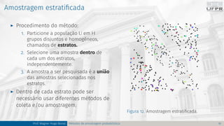 Amostragem estratificada
I Procedimento do método:
1. Particione a população U em H
grupos disjuntos e homogêneos,
chamados de estratos.
2. Selecione uma amostra dentro de
cada um dos estratos,
independentemente.
3. A amostra a ser pesquisada é a união
das amostras selecionadas nos
estratos.
I Dentro de cada estrato pode ser
necessário usar diferentes métodos de
coleta e/ou amostragem.
Figura 12. Amostragem estratificada.
Prof. Wagner Hugo Bonat Métodos de amostragem probabilística 16
 