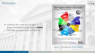 Motivação
I Vivemos em uma era na qual a
disponibilidade e o acesso a dados
não têm precedentes na história.
Figura 1. Extraído de smart insights.
Prof. Wagner Hugo Bonat Métodos de amostragem probabilística 2
 