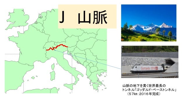 005kokyo Ppt