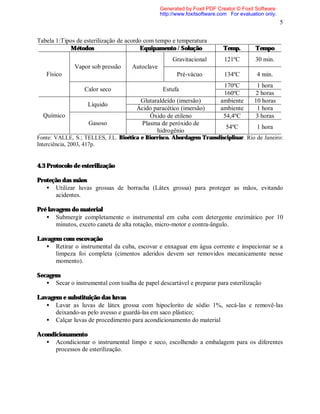 005 manual biosegurança