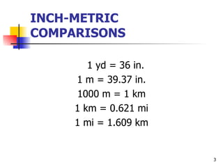 INCH-METRIC COMPARISONS 1 yd = 36 in. 1 m = 39.37 in. 1000 m = 1 km 1 km = 0.621 mi 1 mi = 1.609 km 