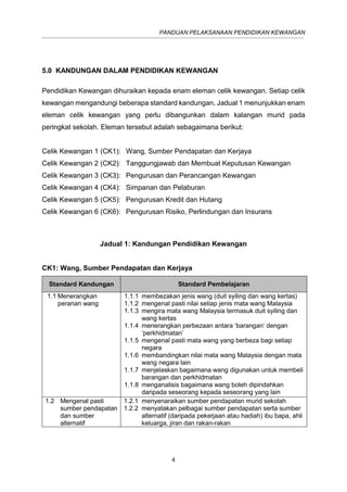 005 panduan pendidikan kewangan(1)