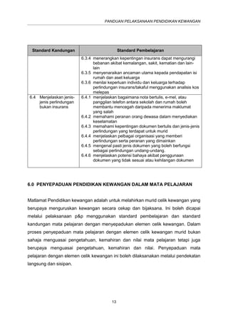 005 panduan pendidikan kewangan(1)