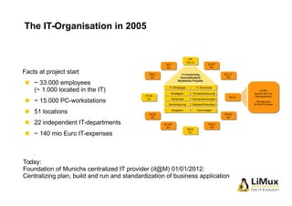 The IT-Organisation in 2005 
Facts at project start 
~ 33.000 employees 
(~ 1.000 located in the IT) 
~ 15.000 PC-workstat...