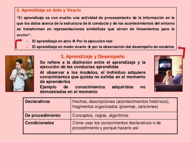 005 ppt 2015 aprendizaje social