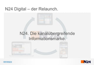 N24 Digital – der Relaunch.
N24. Die kanalübergreifende
Informationsmarke.
 