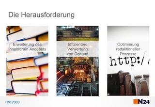 Die Herausforderung
Optimierung
redaktioneller
Prozesse
Effizientere
Verwertung
von Content
Erweiterung des
inhaltlichen Angebots
 