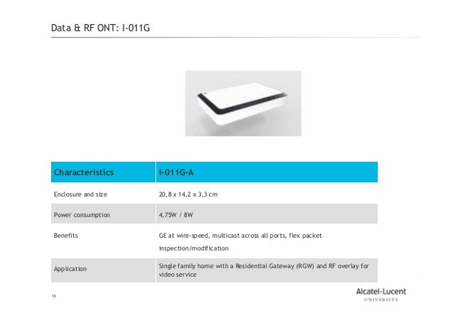 Alcatel Lucent I 240W P Инструкция