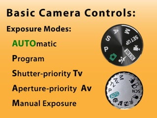 Basic Camera Controls:
Exposure Modes:
AUTOmatic
Program
Shutter-priority Tv
Aperture-priority Av
Manual Exposure
 