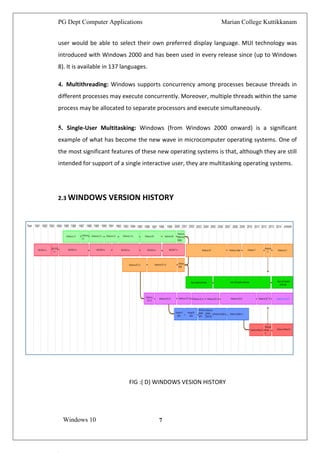 Windows 10 | PDF