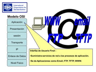Enlace de Datos
IP
Transporte
sesión
Presentación
Aplicación
Nivel Físico
Modelo OSI
Interfaz de Usuario Final :
•Suministra servicios de red a los procesos de aplicación.
•Se da Aplicaciones como Email, FTP, TFTP, WWW.
 
