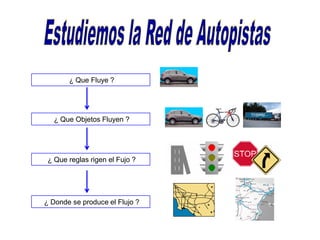 ¿ Que Fluye ?
¿ Donde se produce el Flujo ?
¿ Que reglas rigen el Fujo ?
¿ Que Objetos Fluyen ?
 