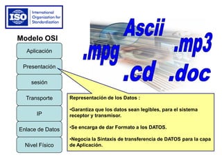 Enlace de Datos
IP
Transporte
sesión
Presentación
Aplicación
Nivel Físico
Modelo OSI
Representación de los Datos :
•Garantiza que los datos sean legibles, para el sistema
receptor y transmisor.
•Se encarga de dar Formato a los DATOS.
•Negocia la Sintaxis de transferencia de DATOS para la capa
de Aplicación.
 