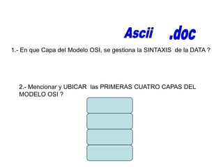 1.- En que Capa del Modelo OSI, se gestiona la SINTAXIS de la DATA ?
2.- Mencionar y UBICAR las PRIMERAS CUATRO CAPAS DEL
MODELO OSI ?
 