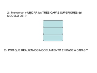 2.- Mencionar y UBICAR las TRES CAPAS SUPERIORES del
MODELO OSI ?
2.- POR QUE REALIZAMOS MODELAMIENTO EN BASE A CAPAS ?
 