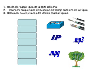 1.- Reconocer cada Figura de la parte Derecha.
2 .- Reconocer en que Capa del Modelo OSI trabaja cada una de la Figura.
3.- Relacionar solo las Capas del Modelo con las Figuras.
 