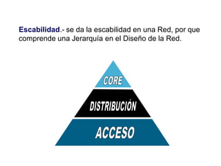Escabilidad.- se da la escabilidad en una Red, por que
comprende una Jerarquía en el Diseño de la Red.
 