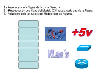 1.- Reconocer cada Figura de la parte Derecha.
2 .- Reconocer en que Capa del Modelo OSI trabaja cada una de la Figura.
3.- Relacionar solo las Capas del Modelo con las Figuras.
 