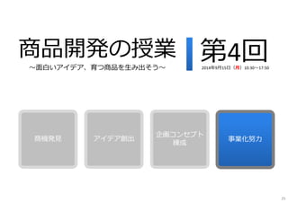 第4回 
商品開発の授業 
〜⾯⽩いアイデア、育つ商品を⽣み出そう〜2014年9⽉15⽇（⽉）10:30〜17:50 
商機発⾒アイデア創出企画コンセプト 
練成 
25 
事業化努⼒ 
 