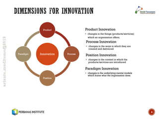 [HR601] 006. Introduction of Innovation & Entrepreneurship | PDF