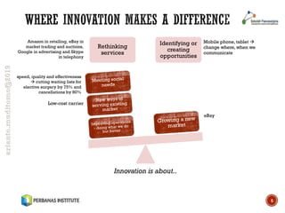 [HR601] 006. Introduction of Innovation & Entrepreneurship | PDF