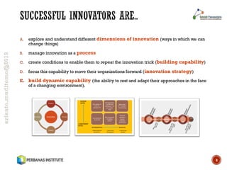 [HR601] 006. Introduction of Innovation & Entrepreneurship | PDF