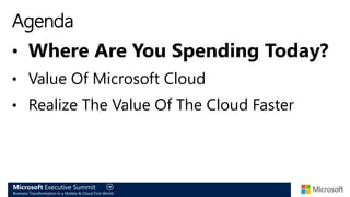 Microsoft Executive Summit
Business Transformation in a Mobile & Cloud First World
• Where Are You Spending Today?
• Value Of Microsoft Cloud
• Realize The Value Of The Cloud Faster
Agenda
 