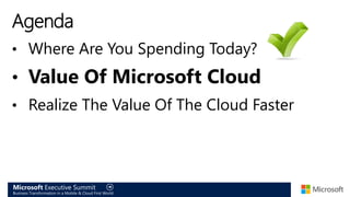 Microsoft Executive Summit
Business Transformation in a Mobile & Cloud First World
• Where Are You Spending Today?
• Value Of Microsoft Cloud
• Realize The Value Of The Cloud Faster
Agenda
 