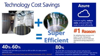Azure
#1 Reason
for adopting cloud services is to
lower IT costs. Followed by
better/faster access to data and
operational savings (beyond IT) –
IDC
Improve agility, reduce
costs, and provide the
scale to work efficiently
Technology Cost Savings
40%-60%
“Cooling costs will make up as much as 40% to 60% of a data center's
electricity costs.”
(Hype Cycle for Data Center Power and Cooling Technologies, 2014 - Gartner)
80%
“By 2018, 80% of enterprise data centers will place low-
performance unstructured data into public cloud storage, leaving
only business-competitive capabilities on-premises.” - Gartner
 