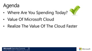 Microsoft Executive Summit
Business Transformation in a Mobile & Cloud First World
• Where Are You Spending Today?
• Value Of Microsoft Cloud
• Realize The Value Of The Cloud Faster
Agenda
 