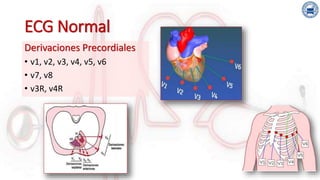 006 Electrocardiograma Primera Parte PPTX
