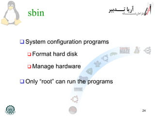 24
sbin
 System configuration programs
 Format hard disk
 Manage hardware
 Only “root” can run the programs
 